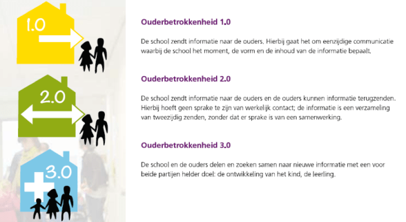 afbeelding1